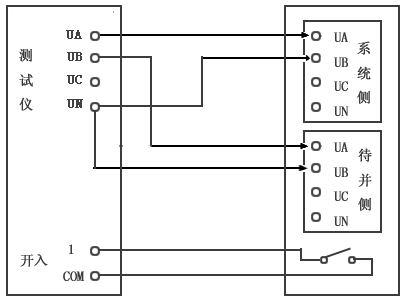繼電保護測試儀同期試驗模塊接線圖