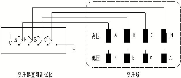 繞組直流電阻測(cè)試操作指南